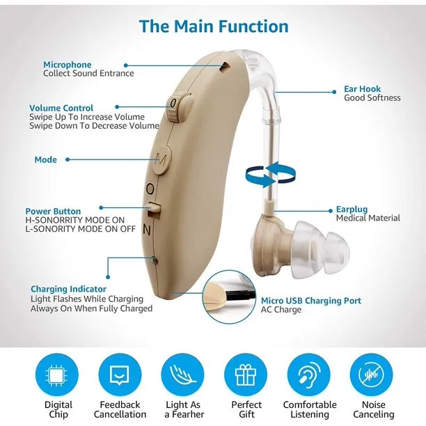 Hearing Aid Rechargeable, Amplifier Devices for Seniors with Noise Cancelling, Volume Adjustable, Portable