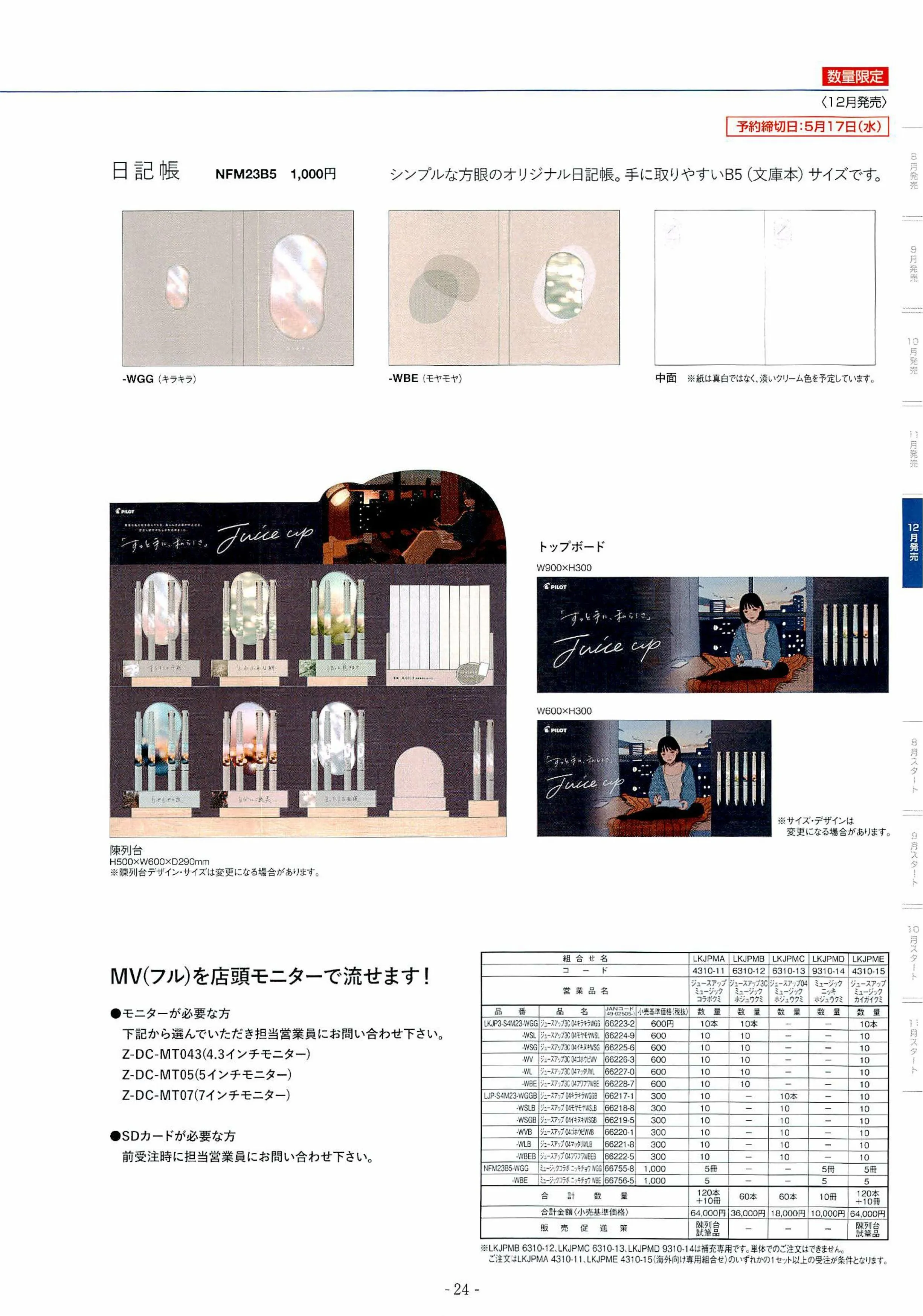 (IB-new) 20230406 new products-Original catalogue