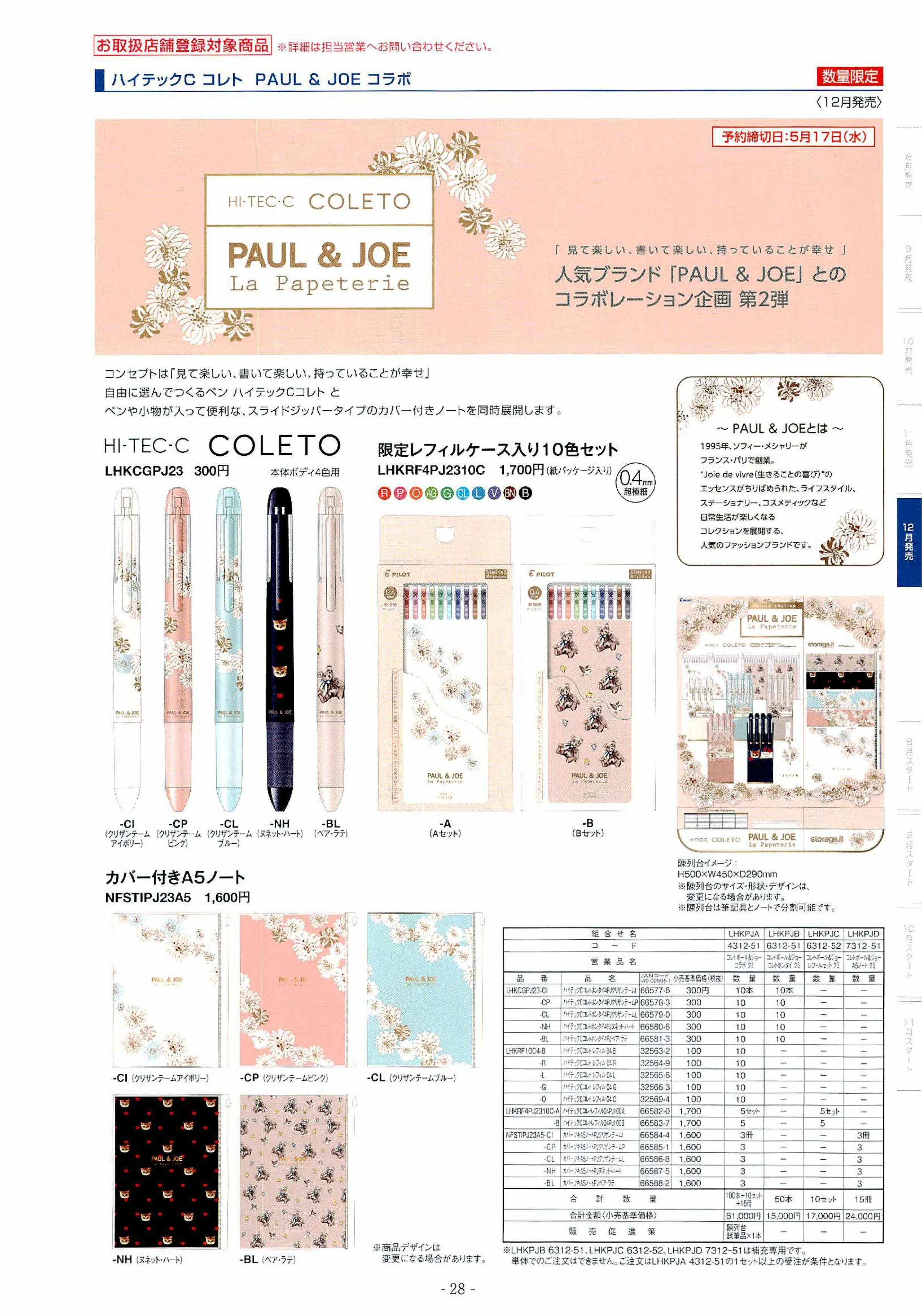 (IB-new) 20230406 new products-Original catalogue