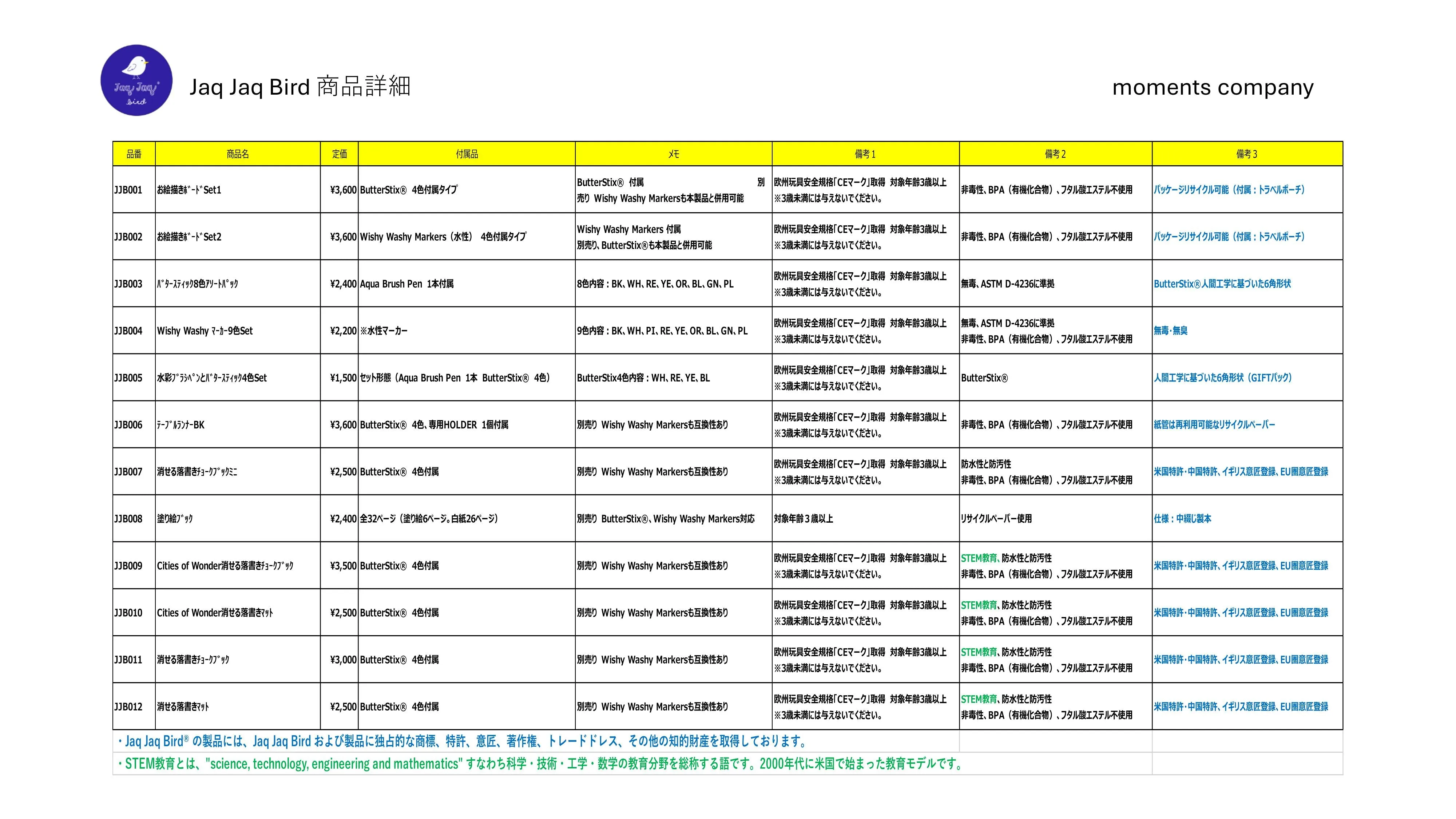 (IB-new) 20231127 new products-Original catalogue